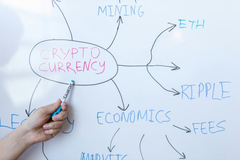 Blockchain. Web 3.